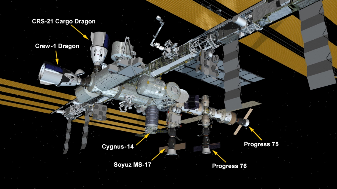 Station configuration following arrival of CRS-21 – credit NASA